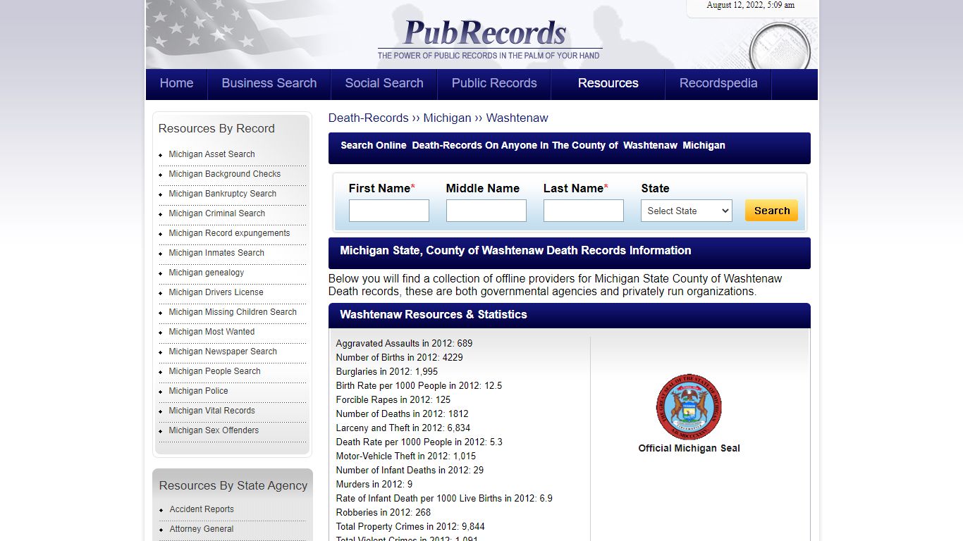 Washtenaw County, Michigan Death Records